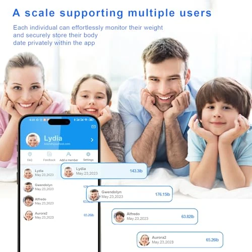 Extra Large Smart Body Fat Scale — Smart Scale, FlyBunny