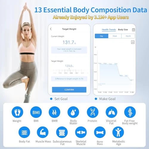 Smart Bathroom Scale for Body Weight — Smart Scale, Vitafit