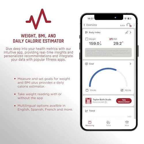 Smart Bathroom Scale — Smart Scale, Taylor