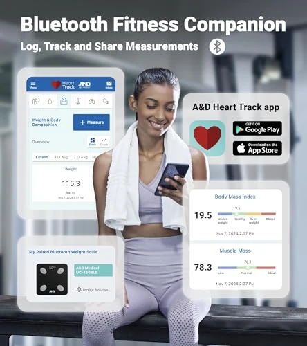 Smart Body Composition Scale — Smart Scale, A&D Medical