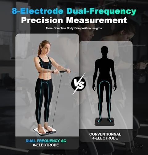 Smart Body Fat Scale with 8-Electrode Handle — Smart Scale, Flylion