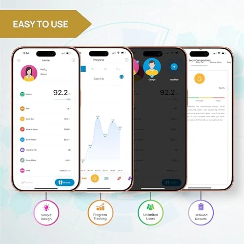 Smart Body Fat Scale — Smart Scale, INEVIFIT