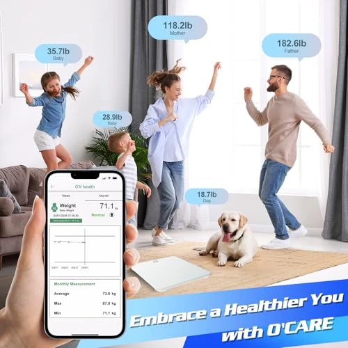 Smart Scale for Body Weight and BMI — Smart Scale, O' CARE