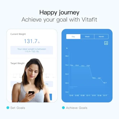 Smart Scale for Body Weight, High Accuracy 0.1lb — Smart Scale, Vitafit
