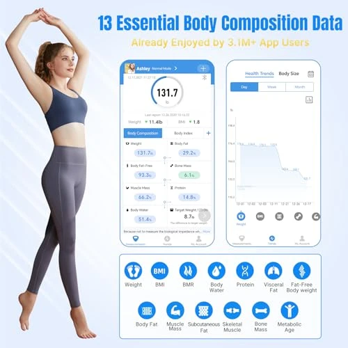 Smart Scale for Body Weight — Smart Scale, HOMEBUDS