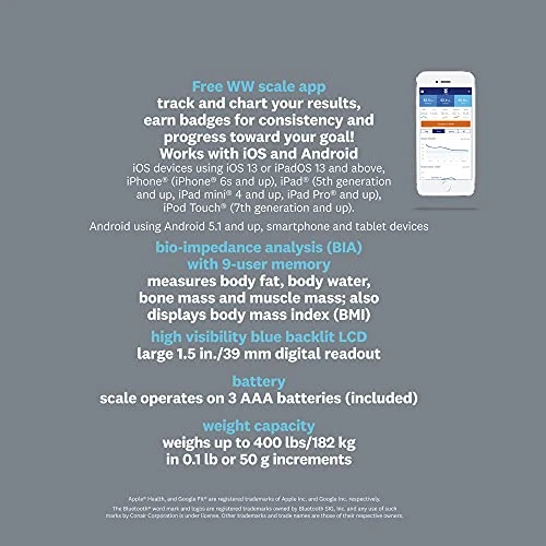Smart Scale for Body Weight — Smart Scale, Conair