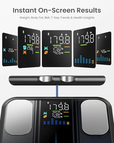 Smart Scale with 8 Electrodes Larger Platform — Smart Scale, RENPHO