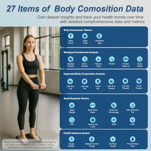 Smart Scale with 8 Electrodes — Smart Scale, ORCAZE