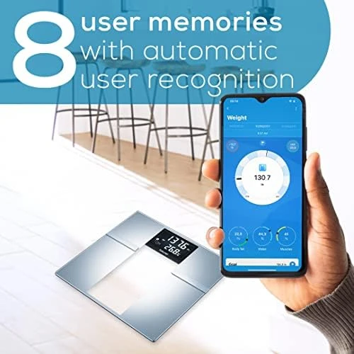 Smart Scale with Bluetooth App — Smart Scale, Beurer