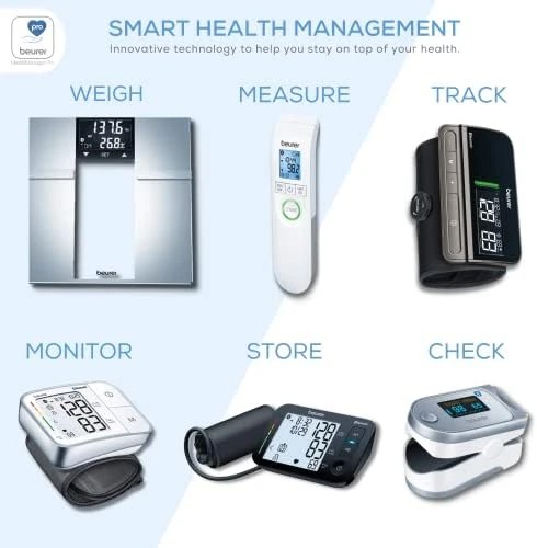 Smart Scale with Bluetooth App — Smart Scale, Beurer