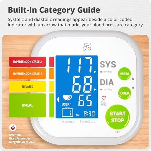 Upper Arm Blood Pressure Monitor — Blood Pressure Monitor, Visit the Greater Goods Store