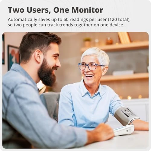 Upper Arm Blood Pressure Monitor — Blood Pressure Monitor, Visit the Greater Goods Store