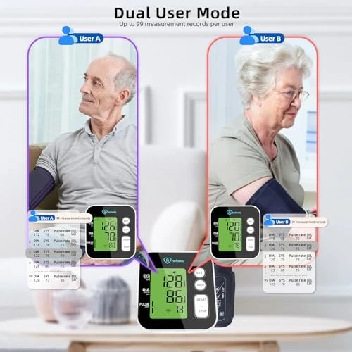 Upper Arm Blood Pressure Monitor — Blood Pressure Monitor, hetaida