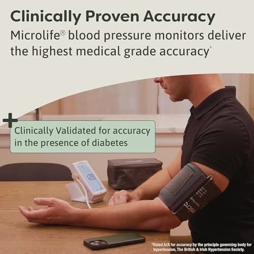 Upper Arm Blood Pressure Monitor — Blood Pressure Monitor, Microlife