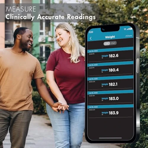 Wide-Platform Digital Weight Scale — Smart Scale, trackstar