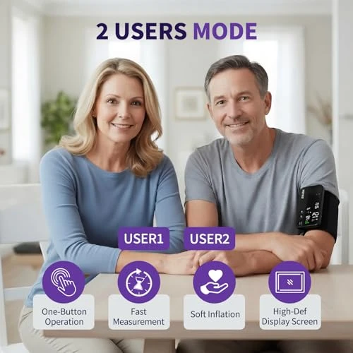 Wireless Blood Pressure Monitor Upper Arm Bluetooth — Blood Pressure Monitor, METIKO