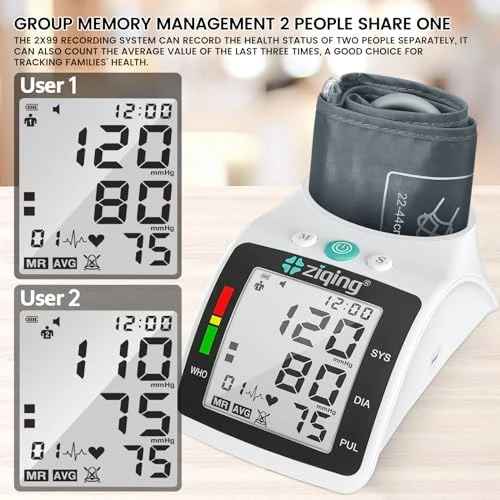 Adjustable Automatic Blood Pressure Cuff for Home Use — Blood Pressure Monitor, Double love
