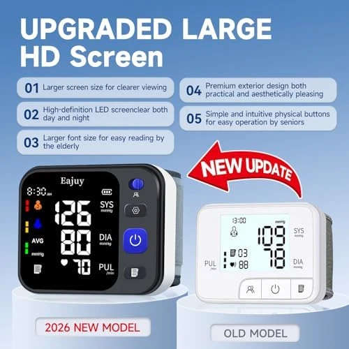 Automatic Digital Blood Pressure Cuff Wrist with Large Display — Blood Pressure Monitor, Eajuy