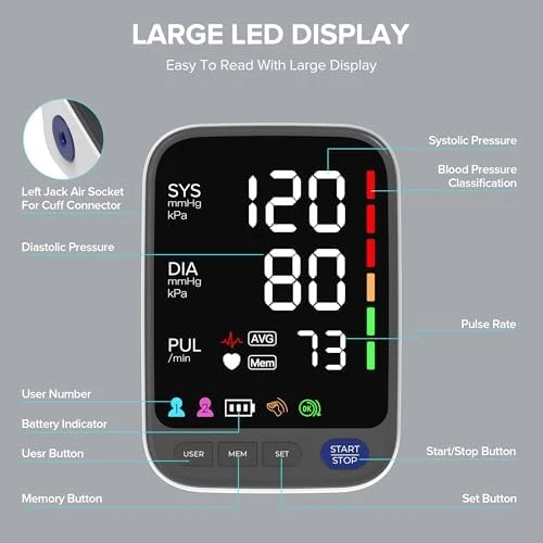 Automatic Upper Arm Blood Pressure Monitor — Blood Pressure Monitor, WAJ