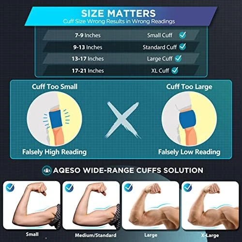 Blood Pressure Machine Upper Arm — Blood Pressure Monitor, AQESO