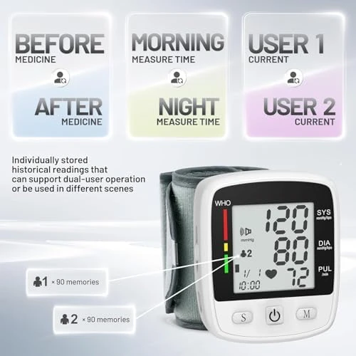 Blood Pressure Monitor Digital Wrist BP Machine — Blood Pressure Monitor, MBUPAI