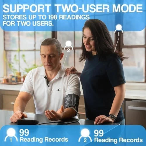 Blood Pressure Monitor for Home Use — Blood Pressure Monitor, AMSPROOF