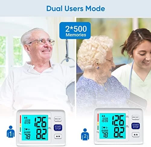 Blood Pressure Monitor for Home Use — Blood Pressure Monitor, AlphaMed
