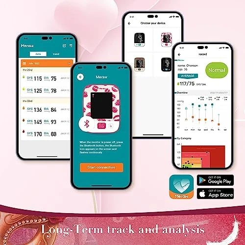 Blood Pressure Monitor Home Use, Blood Pressure Cuff Digital Arm — Blood Pressure Monitor, Meraw