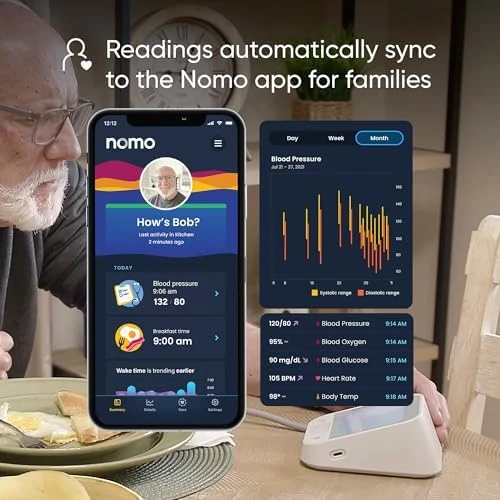 Blood Pressure Monitor – Upper Arm Cuff with Bluetooth App Sync — Blood Pressure Monitor, Nomo Smart Care