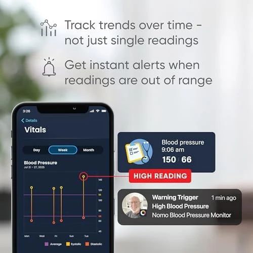 Blood Pressure Monitor – Upper Arm Cuff with Bluetooth App Sync — Blood Pressure Monitor, Nomo Smart Care