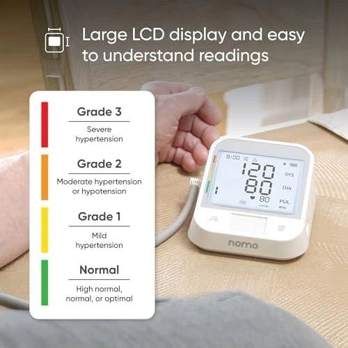 Blood Pressure Monitor – Upper Arm Cuff with Bluetooth App Sync — Blood Pressure Monitor, Nomo Smart Care