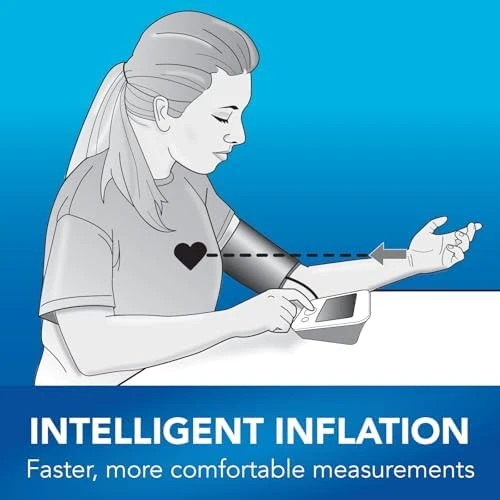 Blood Pressure Monitor, Wide Range Arm Cuff — Blood Pressure Monitor, Amazon Basic Care