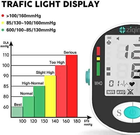 Blood Pressure Monitor — Blood Pressure Monitor, KIKEANG