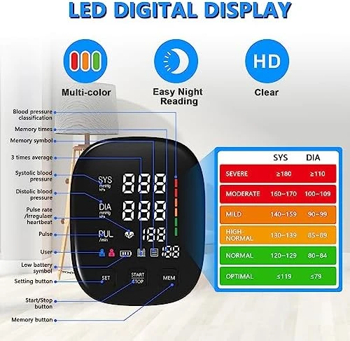 Blood Pressure Monitor — Blood Pressure Monitor, CRABCLAW