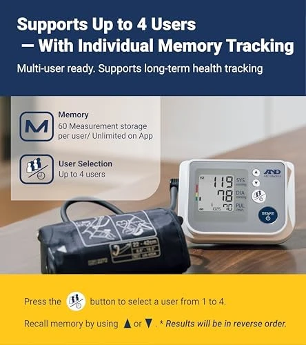 Blood Pressure Monitor — Blood Pressure Monitor, A&D Medical