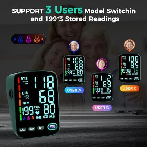 Blood Pressure Monitor — Blood Pressure Monitor, FIYES