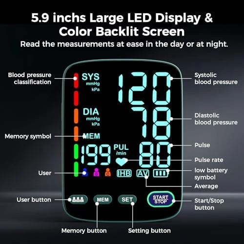 Blood Pressure Monitor — Blood Pressure Monitor, FIYES
