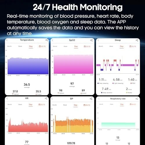 Blood Pressure Smart Watch, 2.06" AMOLED HD Large Screen, Voice Broadcast, Air Pump Air Bag, Bluetooth Call, 24/7 Health... — Blood Pressure Monitor, VOKOWOBO
