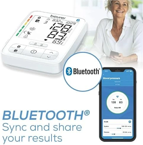 Deluxe 600 Upper Arm Blood Pressure Monitor — Blood Pressure Monitor, Beurer