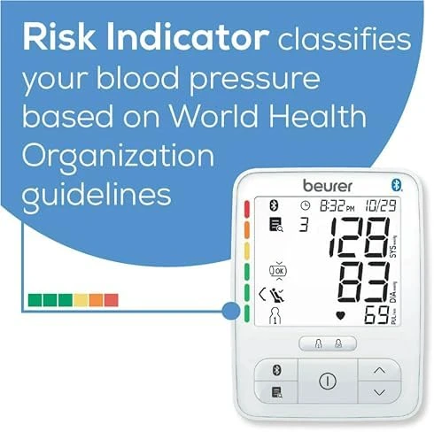 Deluxe 600 Upper Arm Blood Pressure Monitor — Blood Pressure Monitor, Beurer