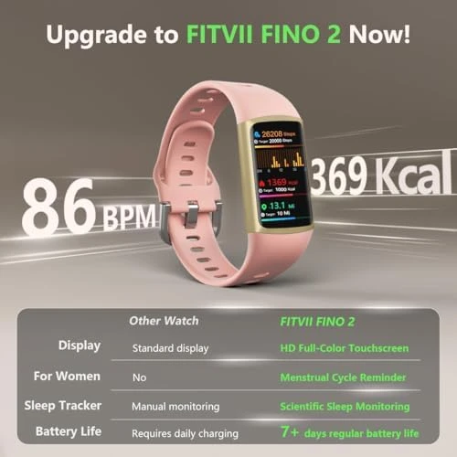 Fitness Tracker with Blood Oxygen & Sleep Monitor — Fitness Tracker, FITVII