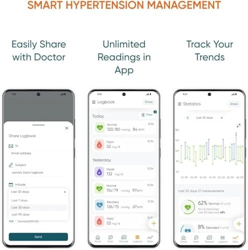 Premium Blood Pressure Monitor — Blood Pressure Monitor, Dario