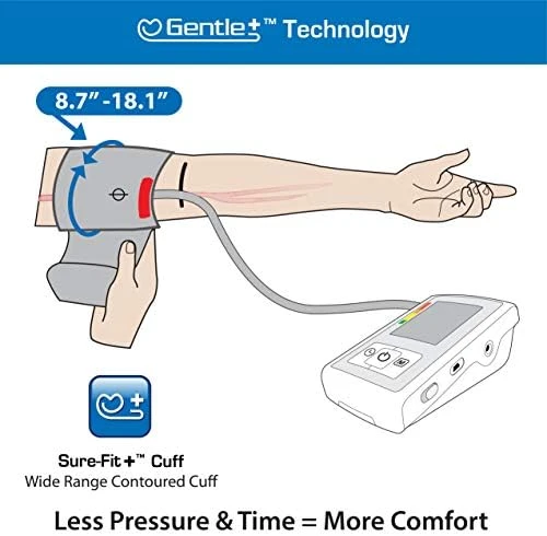 Series 600 Automatic Upper Arm Blood Pressure Monitor — Blood Pressure Monitor, Microlife