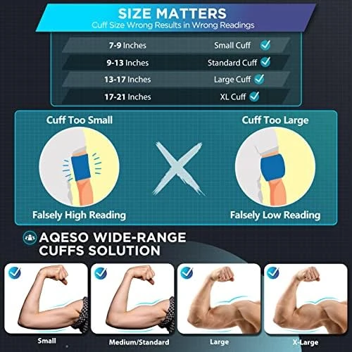 Upper Arm Blood Pressure Monitor with 3 Cuffs — Blood Pressure Monitor, AQESO