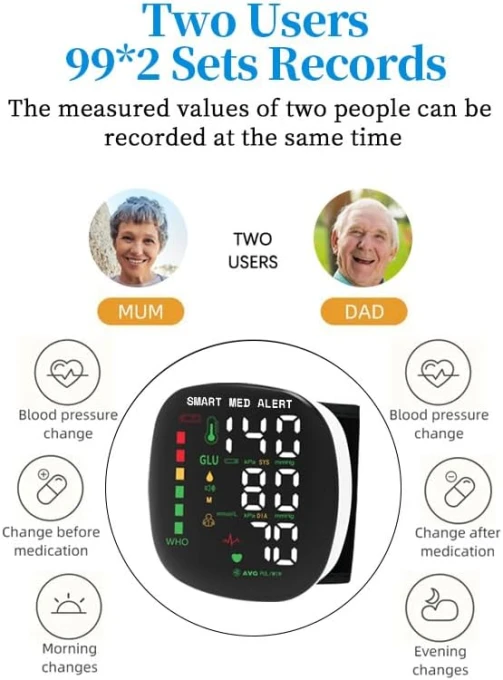Wrist Blood Pressure Monitor — Blood Pressure Monitor, Smart Med Alert
