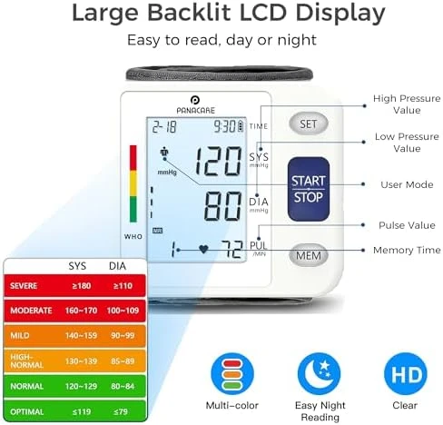 Wrist Blood Pressure Monitor — Blood Pressure Monitor, P PANACARE