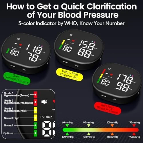 Wrist Blood Pressure Monitor — Blood Pressure Monitor, Double love