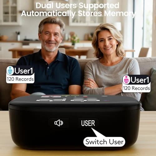 Wrist Blood Pressure Monitor — Blood Pressure Monitor, Double love
