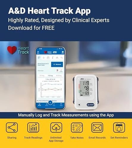 Wrist Blood Pressure Monitor — Blood Pressure Monitor, A&D Medical