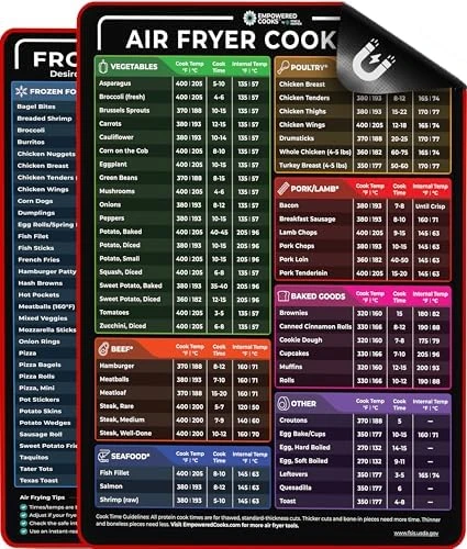 Air Fryer Cheat Sheet Set — Air Fryer, Empowered Cooks
